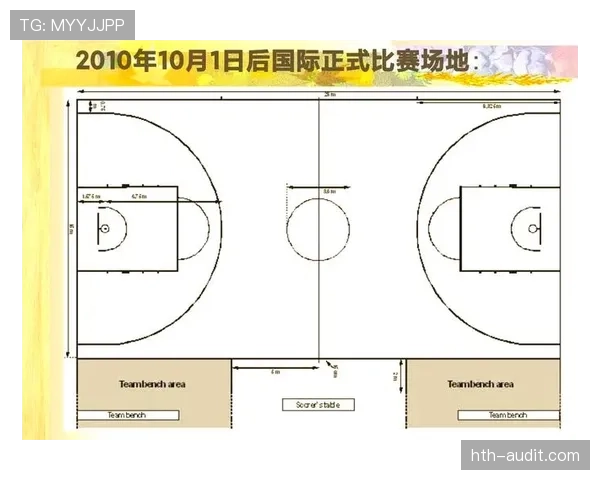 全面解析篮球前场规则的具体定义与常见违例判罚标准