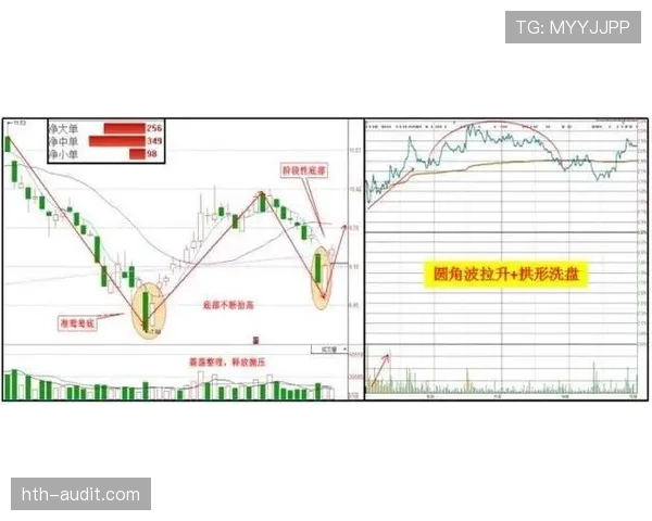 纽卡争四形势持续变化，对赛季走势形成制约