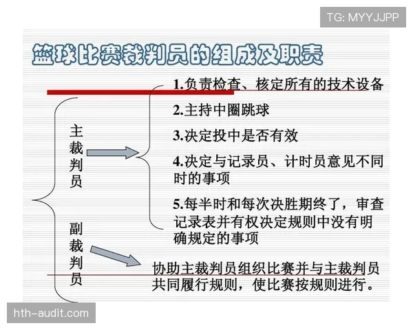 篮球比赛中球碰裁判规则如何判定，裁判是否被视为场内部分