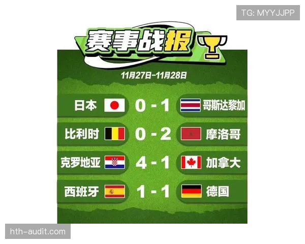 世界杯小组赛焦点战比赛时间及赛前分析