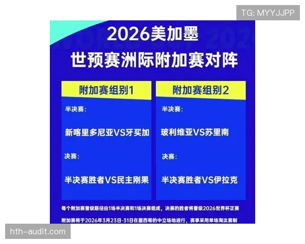 2026世界杯排名比较顺序详解