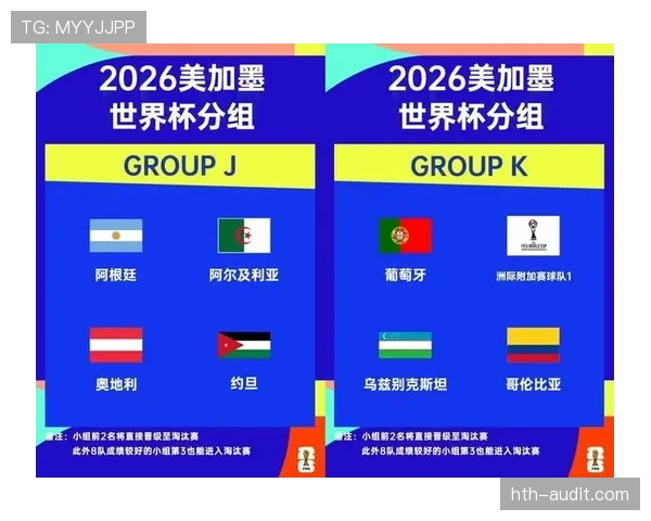 2026世界杯资格机制怎么算