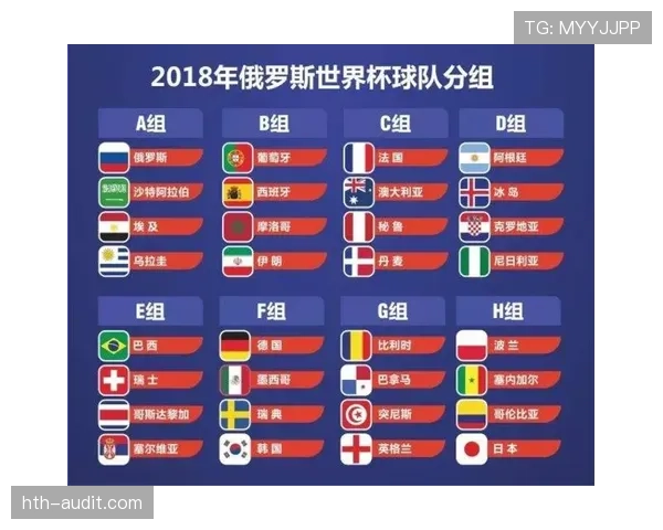 伊朗队2026世界杯赛程前瞻：出线形势与小组对手分析